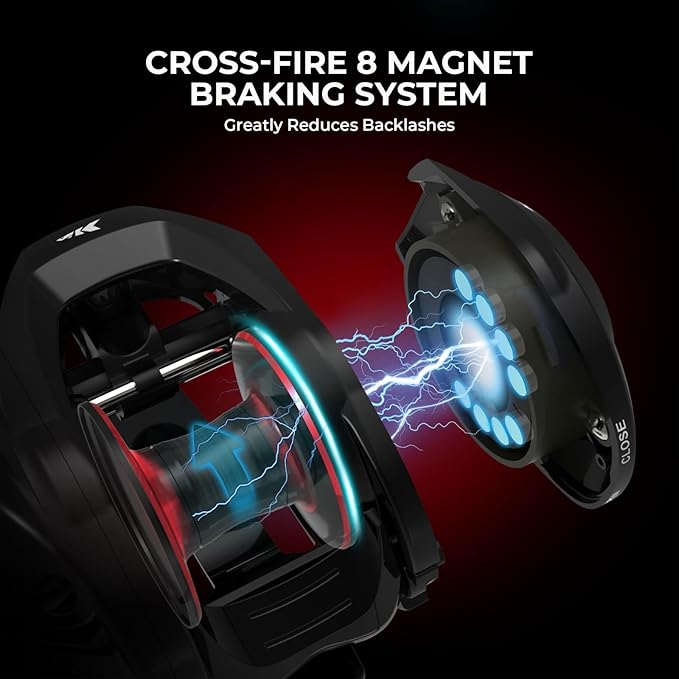 KastKing Royale Legend II Twin Tip Fishing Rod and Reel Combos, Spinning & Casting Combo, IM6 Graphite 2Pc Blanks, Extra Backup Tip Section, Stainless-Steel Guides, KastFlex Technology, EVA Handles