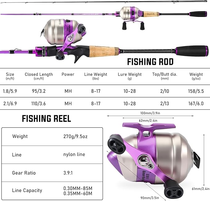 Sougayilang Spincast Reel and Fishing Rod Combo, 5-Foot 9-Inch Durable Carbon Rod, Quickset Anti-Reverse Fishing Reel with Mono Line