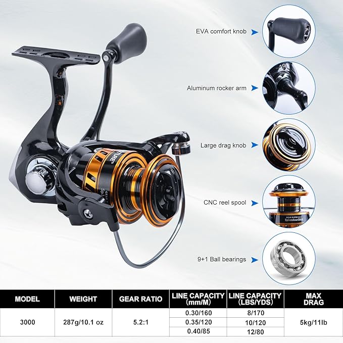 Goture Fishing Rod and Reel Combos,1.8M-2.7M Telescopic Fishing Pole Spinning Reel Lures Set with Carrier Bag,Telescopic Rod Kit for Starter Travel Saltwater Freshwater Gear Gift for Men