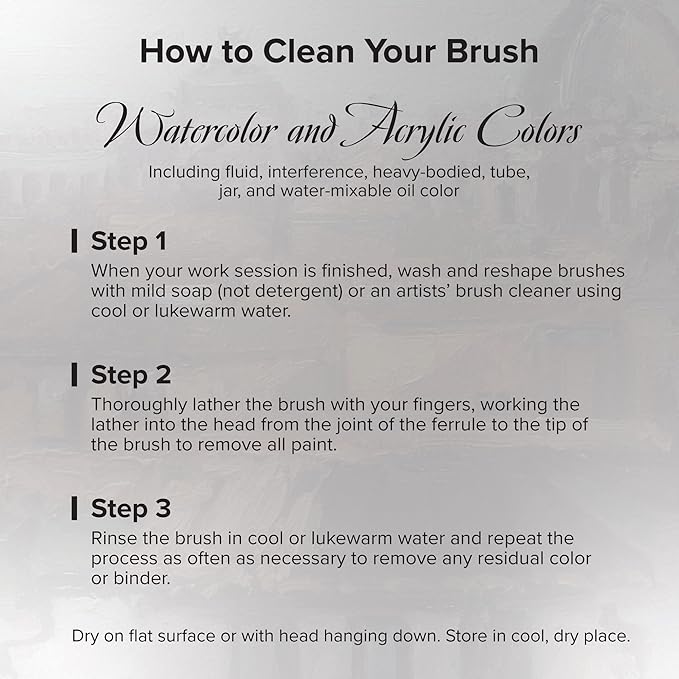 Silver Brush Limited SW-1550 Silverwhite Plein Air Set, Paintbrushes for Watercolor, Gouache, Inks, Dyes, Fluid, & Flow Acrylic, Set of 5, Round, Flat, Bright, Filbert, and Angle Brushes, Long Handle