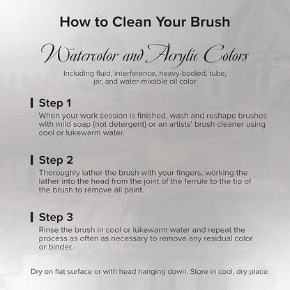 Silver Brush Limited SW-1550 Silverwhite Plein Air Set, Paintbrushes for Watercolor, Gouache, Inks, Dyes, Fluid, & Flow Acrylic, Set of 5, Round, Flat, Bright, Filbert, and Angle Brushes, Long Handle