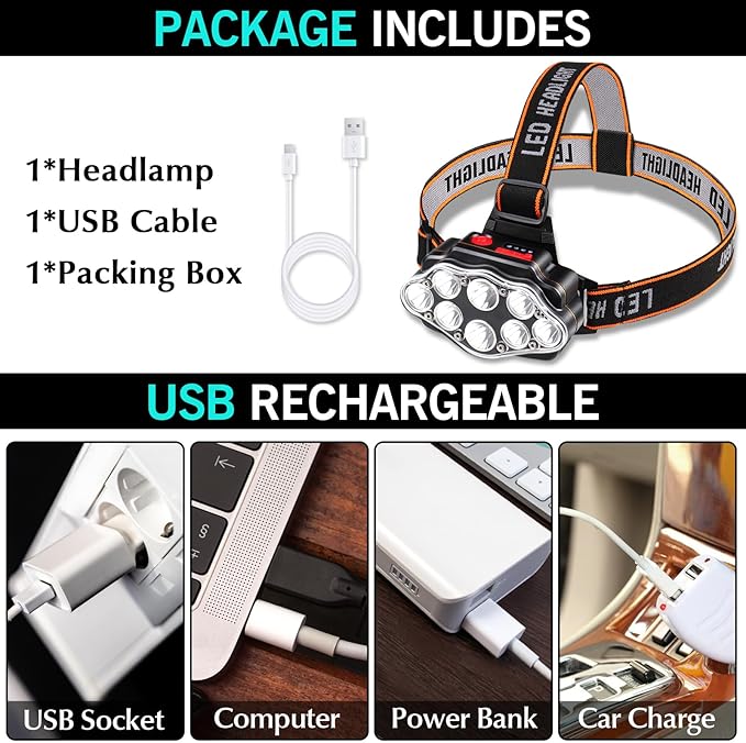 DAWINSIE Headlamp LED Rechargeable, High Lumen Bright Head Lamp with 8 LED, USB Headlight, 4 Mode IPX4 Waterproof Head Flashlight for Outdoor Running Hunting Hiking Camping Gear