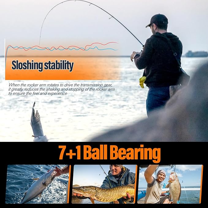 Spinning Fishing Reels for Saltwater Freshwater, 3000/4000 Series Fishing Spool Left/Right Interchangeable, 7+1 Real Ball Bearings, Real 5.2:1 Gear Ratio