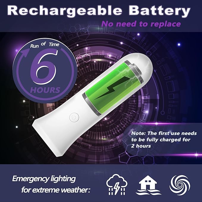 4 in 1 Emergency Lights for Home Power Failure, 4 Pcs Rechargeable LED Flashlight Plug in Wall, Automatic Turn-On Power Outage Night Light Flashlight for Hurricane Preparedness Items