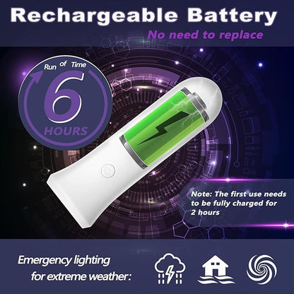 4 in 1 Emergency Lights for Home Power Failure, 4 Pcs Rechargeable LED Flashlight Plug in Wall, Automatic Turn-On Power Outage Night Light Flashlight for Hurricane Preparedness Items