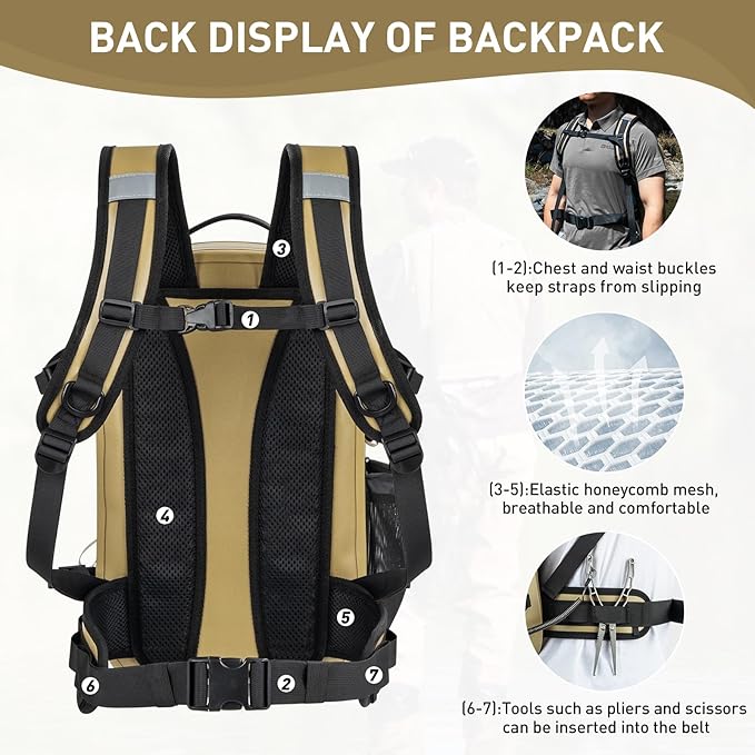 THKFISH IPX8 Waterproof Fishing Backpack with Rod Holder, Lightweight Fishing Sling Bag, Move Freely Fish Gifts for Men