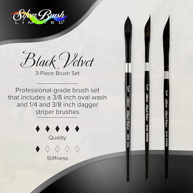Silver Brush Limited BV-3057S Black Velvet Short Handle 3pc Stroke Set, Mixed Filament Brushes with Very Soft Tips, Professional Artist Painting Set for Watercolors, Gouache, Dyes & Silk Painting