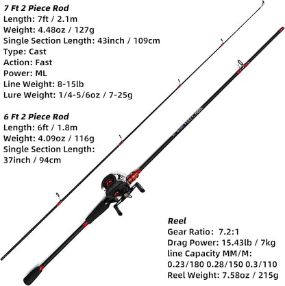 Kilitn Fishing Rod and Reel Combo, Baitcasting Combo Baitcast Reel, 6 Foot 7 Foot 2-Piece, Durable Fiberglass Wrapped Carbon Fiber Rod with Comfortable EVA Handle