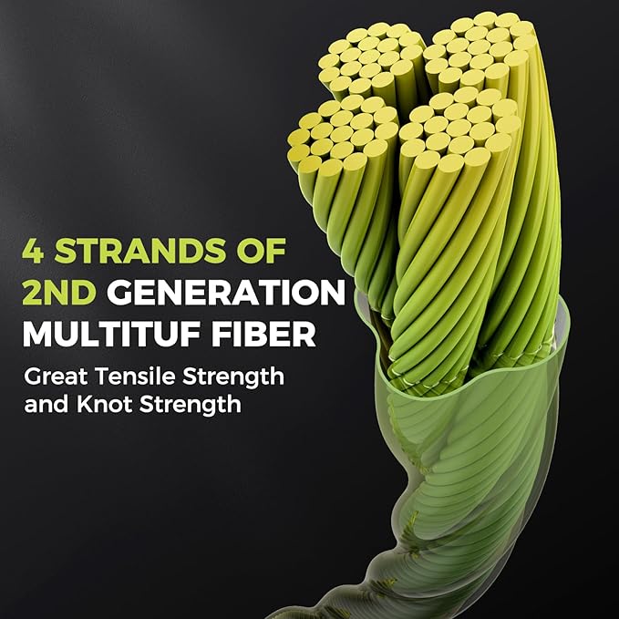 KastKing Destron Braided Fishing Line, Highly Abrasion Resistant, Improved Knot Strength, Ultra-Thin Diameter Superline, Zero Stretch & Memory, CFT “Color Fast Technology”, 75% Thinner Than Mono