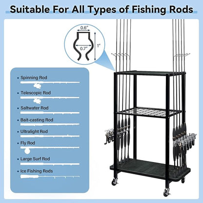 TC-HOMENY Fishing Rod Holder for Garage, Fishing Pole Rack Cart 10 Rod Fit All Fishing Rods, 3 Tier Fishing Tackle Storage Organizer Rack with Storage Bag, Fit For Living Room, Black