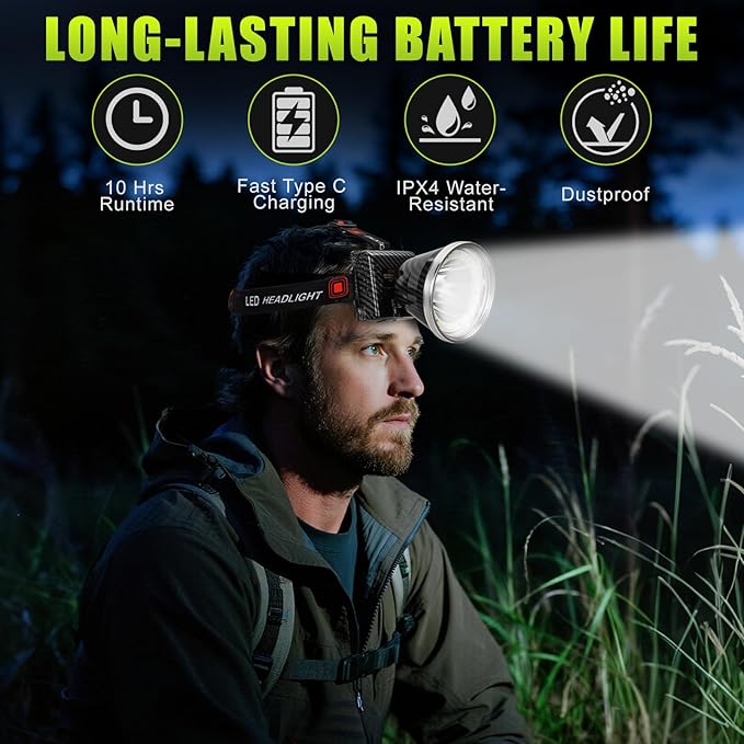 Rechargeable LED Headlamp with Flood and Spot Beam, Power Display, 5 Lighting Modes, Ultra Bright High Lumen Waterproof Head Torch for Camping, Hiking, Running, Fishing, Hunting, Outdoor Activities