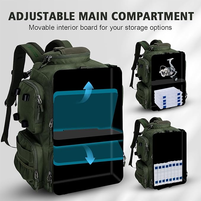 Goture Fishing Backpack, 900D Water-Resistant Tackle Backpack with Rod Holders, 45L Large Fishing Bag Storage Gear Tackle Bag with 8 Lure Pockets, Rain Cover for Camping Hiking(Without Tackle Box)