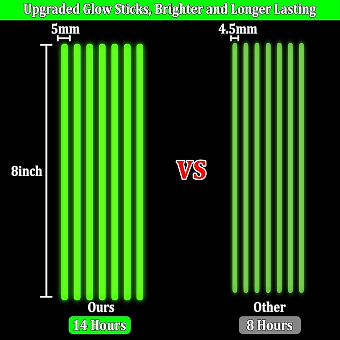 TURNMEON 500 Pack Ultra Bright New Year Eve Christmas Glow Sticks Bulk Party Pack Halloween Glow In The Dark Party Supplies Favors Glow Sticks Necklaces Bracelets with Connector 8" Glow stick Light Up