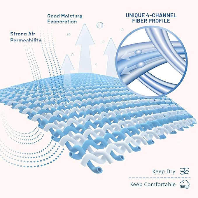 Hiking Socks 2-Pack - Moisture-Wicking & Anti-Blister for Men & Women | Quick-Dry, 3D Arch Support, Odor Control