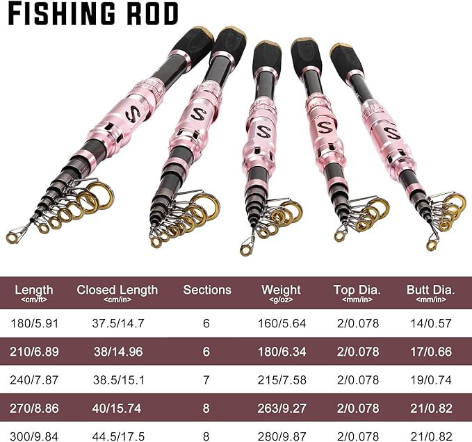 Sougayilang Portable Telescopic Fishing Rod with Carbon Fiber Material and Precision Carved Reel Seat - Suitable for Saltwater and Freshwater Fishing