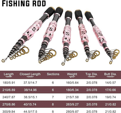 Sougayilang Portable Telescopic Fishing Rod with Carbon Fiber Material and Precision Carved Reel Seat - Suitable for Saltwater and Freshwater Fishing