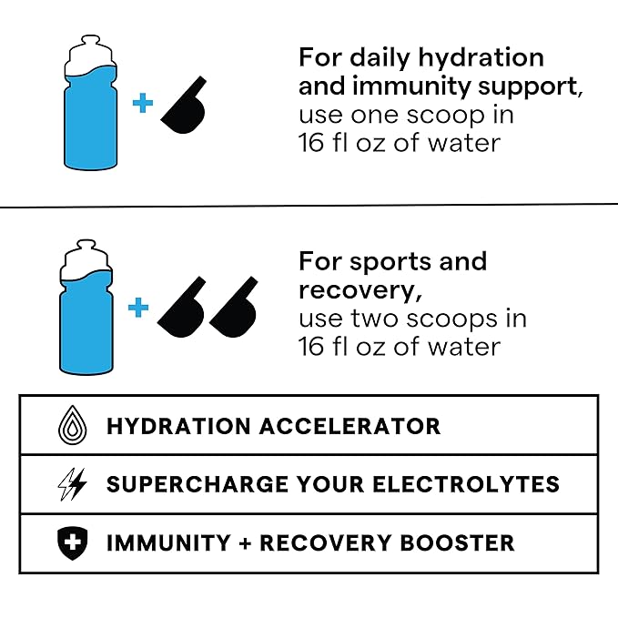 SOS Hydration Electrolyte Powder Drink Mix | 31 Servings | Low Sugar | 15 Calorie | Keto-Friendly & Rapid Rehydration | Rainbow Sherbert
