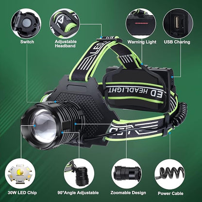 BUD K Rechargeable LED Headlamp, 1000 Lumens Super Bright Headlamp Flashlight with Motion Sensor, 8 Modes, 135°Adjustable, IPX7 Waterproof Head Lamp for Camping, Running, Climbing, Hiking
