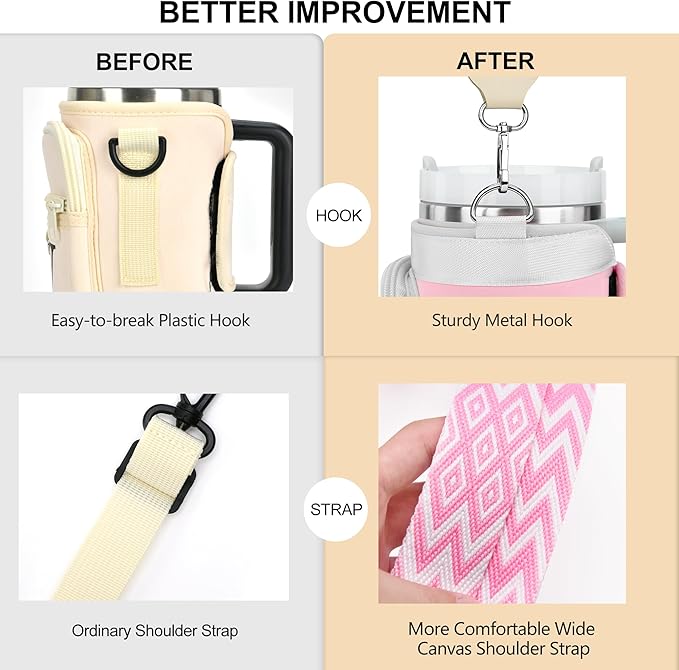 Water Bottle Carrier Bag with Strap for Stanley 40/30 oz Tumbler with Handle, Water Bottle Holder Pouch with Phone Pocket for Stanley Cup Accessories, fit Walking Hiking Travel