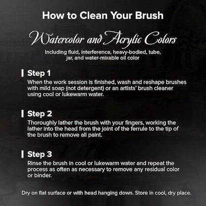 Silver Brush Limited BV-3055S Black Velvet Short Handle Medium Round Brushes, Mixed Filament With Very Soft Tips, 4pc Professional Artist Painting Bundle for Watercolors, Gouache, Dyes & Silk Painting