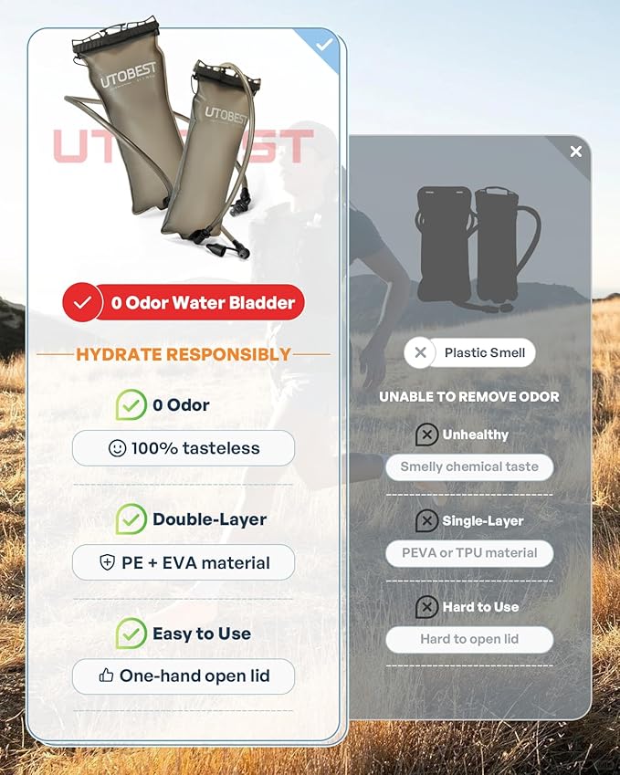 Water Bladder, Odorless Leather and Double-Layerad Water Tube Hydration Bladder, No Plastic Taste 360 Degree Rotation Bite Valve Water Reservoir