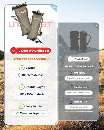 Water Bladder, Odorless Leather and Double-Layerad Water Tube Hydration Bladder, No Plastic Taste 360 Degree Rotation Bite Valve Water Reservoir