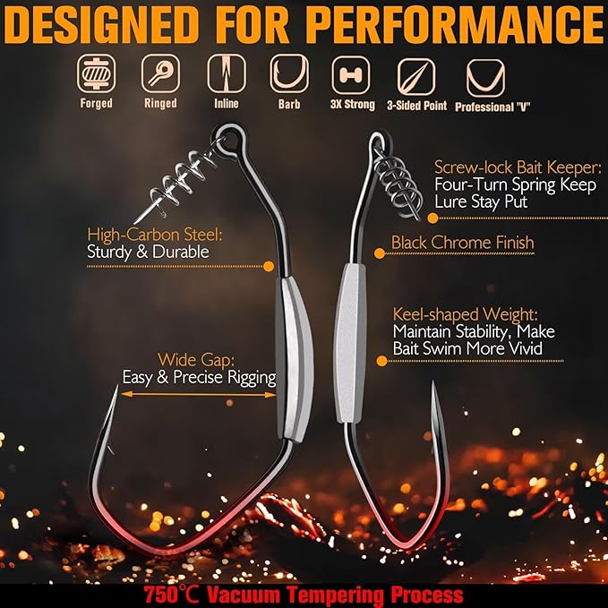 Dovesun 12PCS/25PCS Weighted Swimbait Hooks Weighted Fishing Hooks for Saltwater Freshwater EWG Worm Weedless Hooks for Bass Fishing 3/0 4/0 5/0