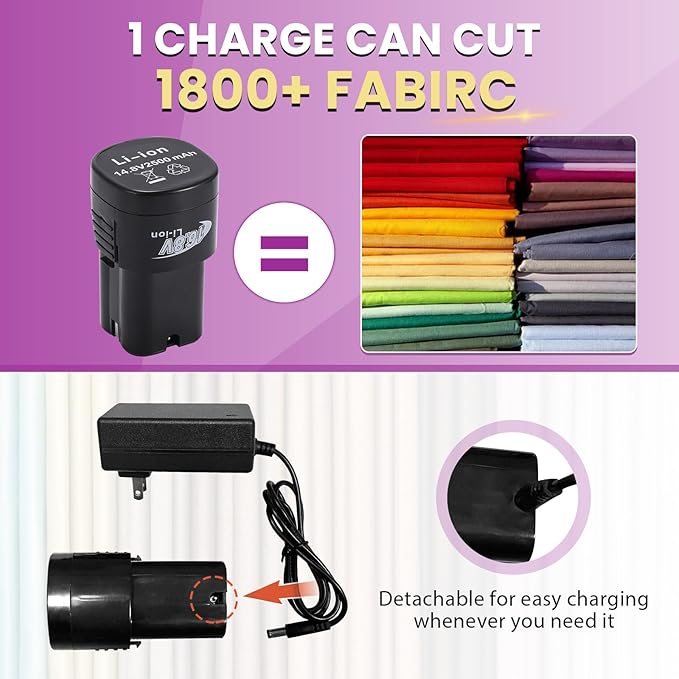 BAOSHISHAN Electric Fabric Rotary Cutter with 2x14.8V Battery Big Cordless Speed Adjustable Scissor 100mm/4inch Round Knife Leather Cutting Machine Suitable for Multi-Layer Fabric (Purple (Cordless))