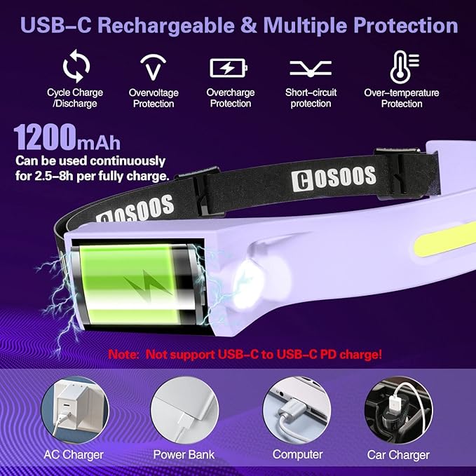 COSOOS LED Headlamp Rechargeable Flashlight, Bright Headlight Adjustable Headband for Women & Girl,1000 Lumen Wide Beam & Spot Light, Motion Sensor, 2.4 oz Lightweight Hiking Camping Essential