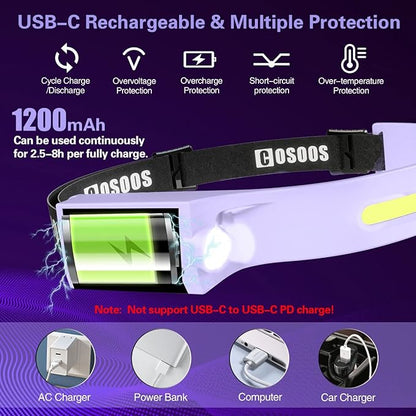 COSOOS 2 LED Headlamp Rechargeable Flashlight, Bright Headlights Adjustable Headband for Women,1000 Lumen Wide Beam & Spot Light, Motion Sensor, 2.4 oz Lightweight Camping Gear Essentials