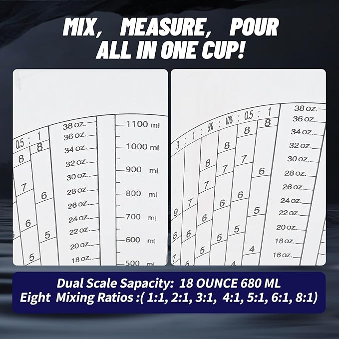 60 PACK Paint Mixing Cups by KEHE REFINISH,38 oz (1100ml),Disposable or Reusable Plastic Measuring Cups with Lids for Liquids, Paints, Resin, Epoxy, Art,Ratios 1:1,2:1, 3:1, 4:1,5:1,6:1,7:1,8:1