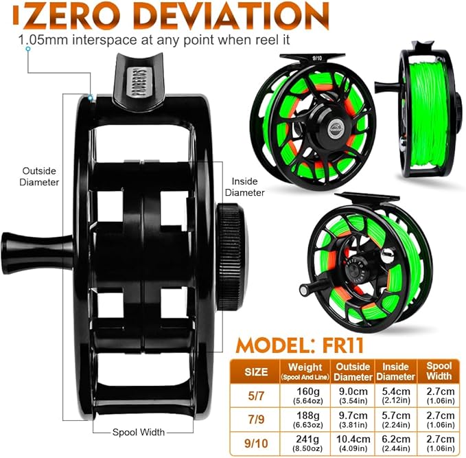 Fly Fishing Reel Fly Reels - Large Arbor CNC-Machined Aluminum Alloy Body Light Weight 5/7, 7/9, 9/10 wt (Black, Green, Silver/Blue, Gray-Green, Silver-Blue,Gunmetal,Ice Blue,Sapphire Blue)