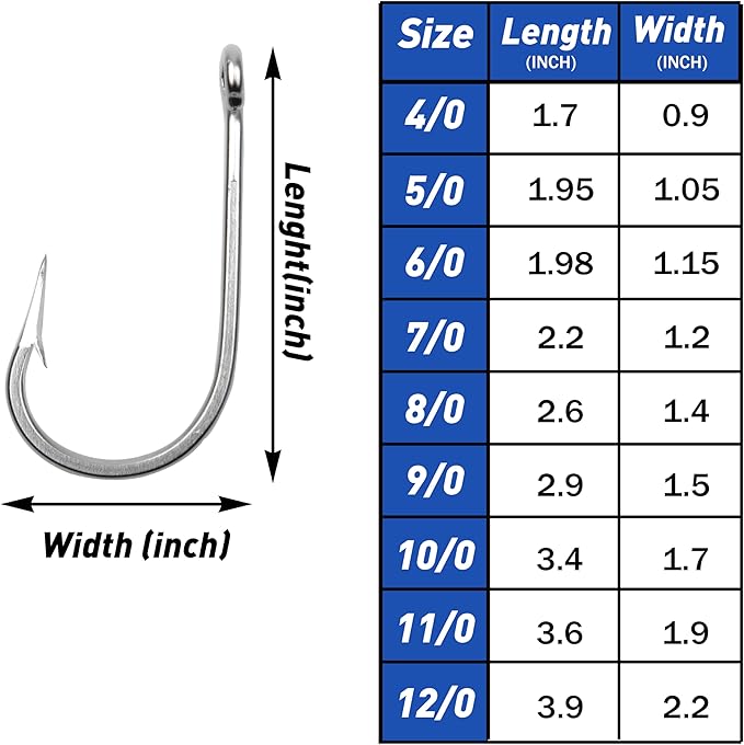 Fishing Hooks Saltwater Tuna Hooks, 15pcs Stainless Steel Big Game Hooks Forged Ringed Extra Strong Saltwater Fishing Tackle for Salmon Tuna Fishing
