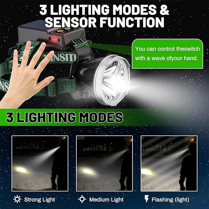 LED Rechargeable Headlamp, Super Bright Headlamp with Motion Sensor, Solar Charging, 3 Modes Waterproof Headlamps for Outdoors, Camping, Hiking, and Emergencies