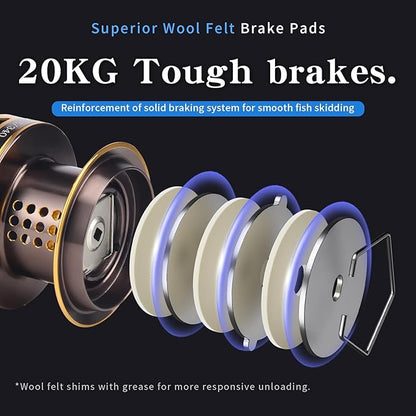 HAUT TON 8000/10000/12000 Big Game Surf Spinning Fishing Reel,20KG Drag Power. Backlash-Free Bearings,Metal Reel Seat,Zinc Alloy Gear for Saltwater Inshore and Offshore Fishing