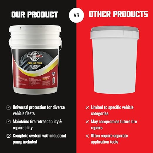 PRO HD 2500 - Our Workhorse Industrial Grade Tire Sealant Designed for Heavy Industrial and Agricultural Use, 5-Gallon Pail