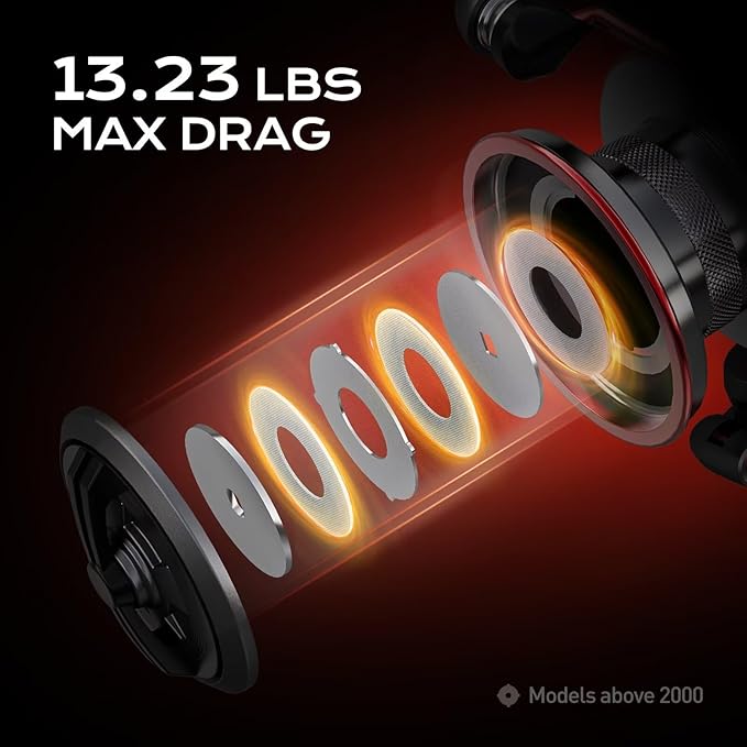 Handing M1 Elite Spinning Reels Fishing Reels Spinning 13.23 Lbs Max Drag Screw-in Handle Slow Oscillation System 5.2:1 Gear Ratio 9+1 Stainless BB Size 1000-4000