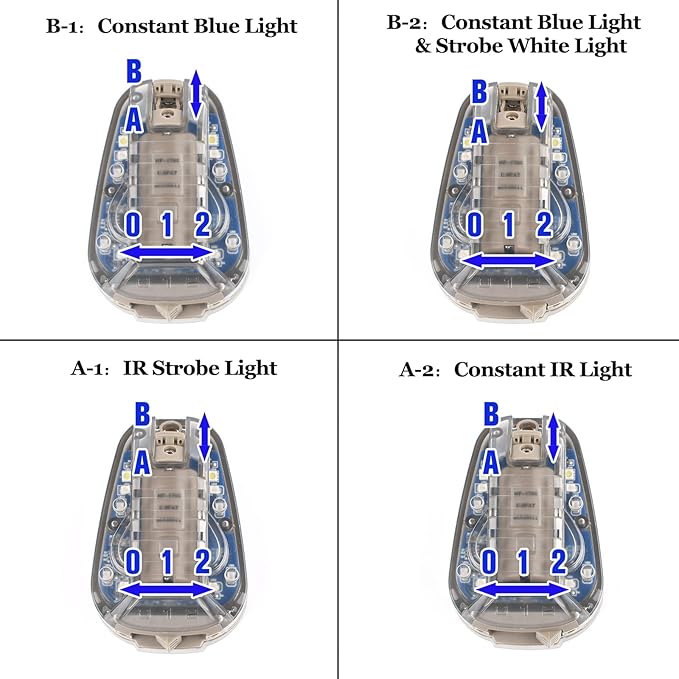 Tactical IR Helmet Light 4 Modes with Blue + White LED + IR Strobe/Constant, Airsoft Survival Signal Identification Lamp for Fast Wendy and More Helmets