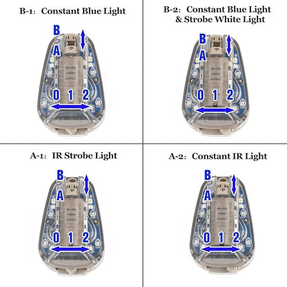 Tactical IR Helmet Light 4 Modes with Blue + White LED + IR Strobe/Constant, Airsoft Survival Signal Identification Lamp for Fast Wendy and More Helmets
