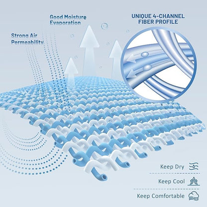 2-Pack Moisture-Wicking Hiking Socks for Men & Women - Quick-Dry, Anti-Blister & Odor Control for Running, Trekking