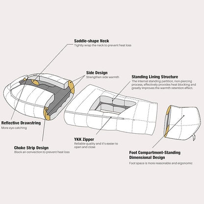 Mountaintop Down Sleeping Bag, 15F 650 Fill Power - Ultralight Compact Portable Hiking Camping Sleeping Bag with Compression Sack for Adults, Teens
