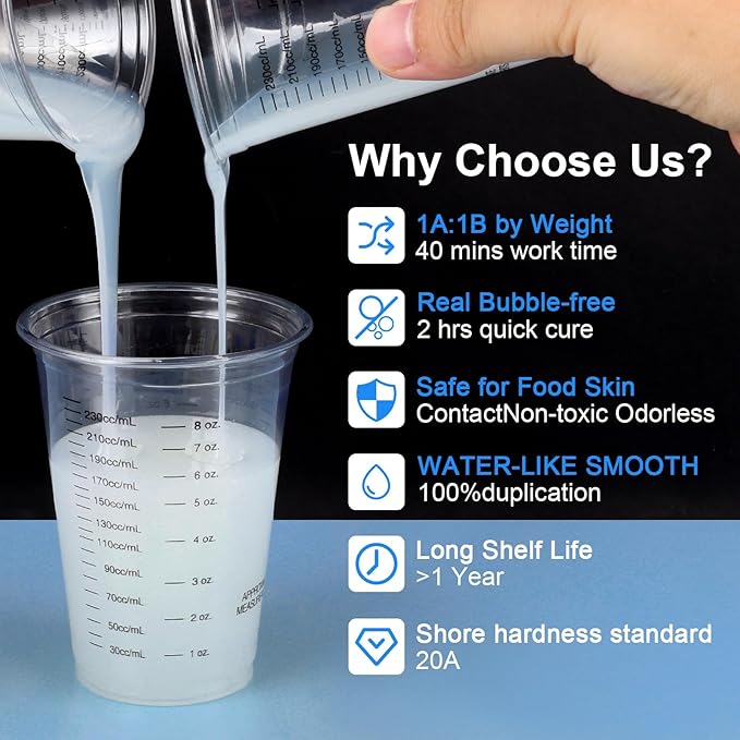 Silicone Mold Making Kit - 20A Liquid Silicone Rubber (1:1 Mix), Non-Toxic & Bubble Free Platinum Cure Silicone for Making Molds for Resin, Soap, Concrete, Craft Molds - 141oz Total