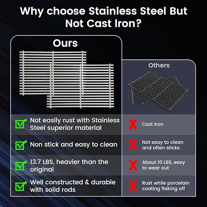 J&YNBBQ Grill Grates Replacement for Weber Genesis II 300 & Genesis II LX 300 Series - 18.75" Stainless Steel Cooking Grid (2 Pack) Fits Models E-310 S-335 CSE-340, Replaces Weber 66095 66805