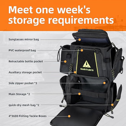 Ghosthorn Fishing Tackle Backpack with 4 3600 Tackle Boxes Rod Holder Outdoor 43L Large Bag with Detachable Wasit Bag Storage Fishing Gear and Equipment Waterproof