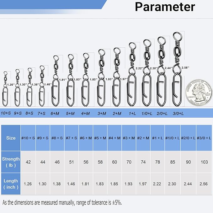 AMYSPORTS Heavy Strength Fishing Snap Stainless Saltwater Freshwater Fishing Swivel Clip Rolling Barrel Fishing Clips Swivels Speed Change Black Nickel