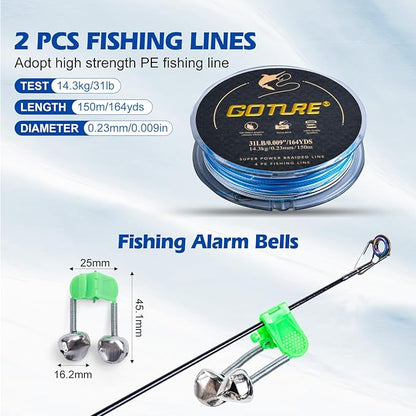Goture Fishing Rod and Reel Combo - Carbon Fiber Telescopic Fishing Pole - Spinning Reel 9+1 Shielded Bearings Stainless Steel BB - A
