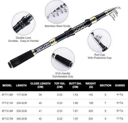 Goture Fishing Rod and Reel Combos,1.8M-2.7M Telescopic Fishing Pole Spinning Reel Lures Set with Carrier Bag,Telescopic Rod Kit for Starter Travel Saltwater Freshwater Gear Gift for Men