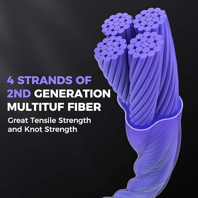 KastKing Destron Braided Fishing Line, Highly Abrasion Resistant, Improved Knot Strength, Ultra-Thin Diameter Superline, Zero Stretch & Memory, CFT “Color Fast Technology”, 75% Thinner Than Mono