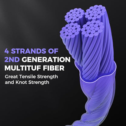 KastKing Destron Braided Fishing Line, Highly Abrasion Resistant, Improved Knot Strength, Ultra-Thin Diameter Superline, Zero Stretch & Memory, CFT “Color Fast Technology”, 75% Thinner Than Mono