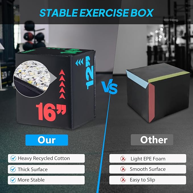 Matladin Heavy Foam Plyometric Jump Box, 3 in 1 Soft Plyo Jumping Trainers Box for Box-Squat,Jumping, Plyometric Training, Workout Exercise